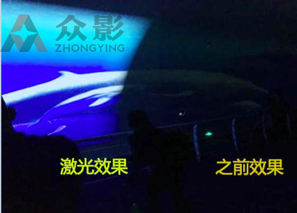 圣亚海洋世界“激光投影”